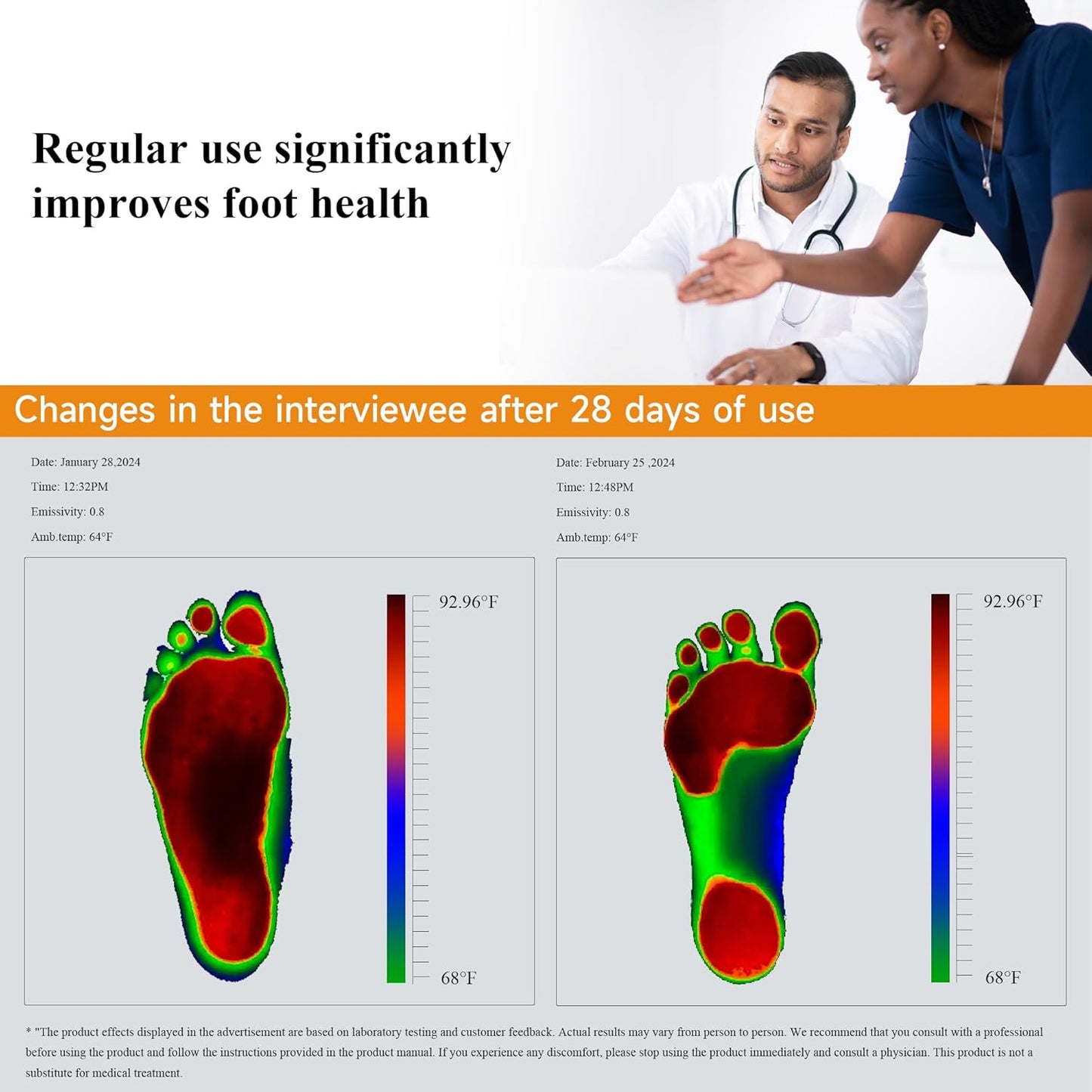 Zenvio - Icing Foot Relief Palantir Fascia 3 in 1 Massager