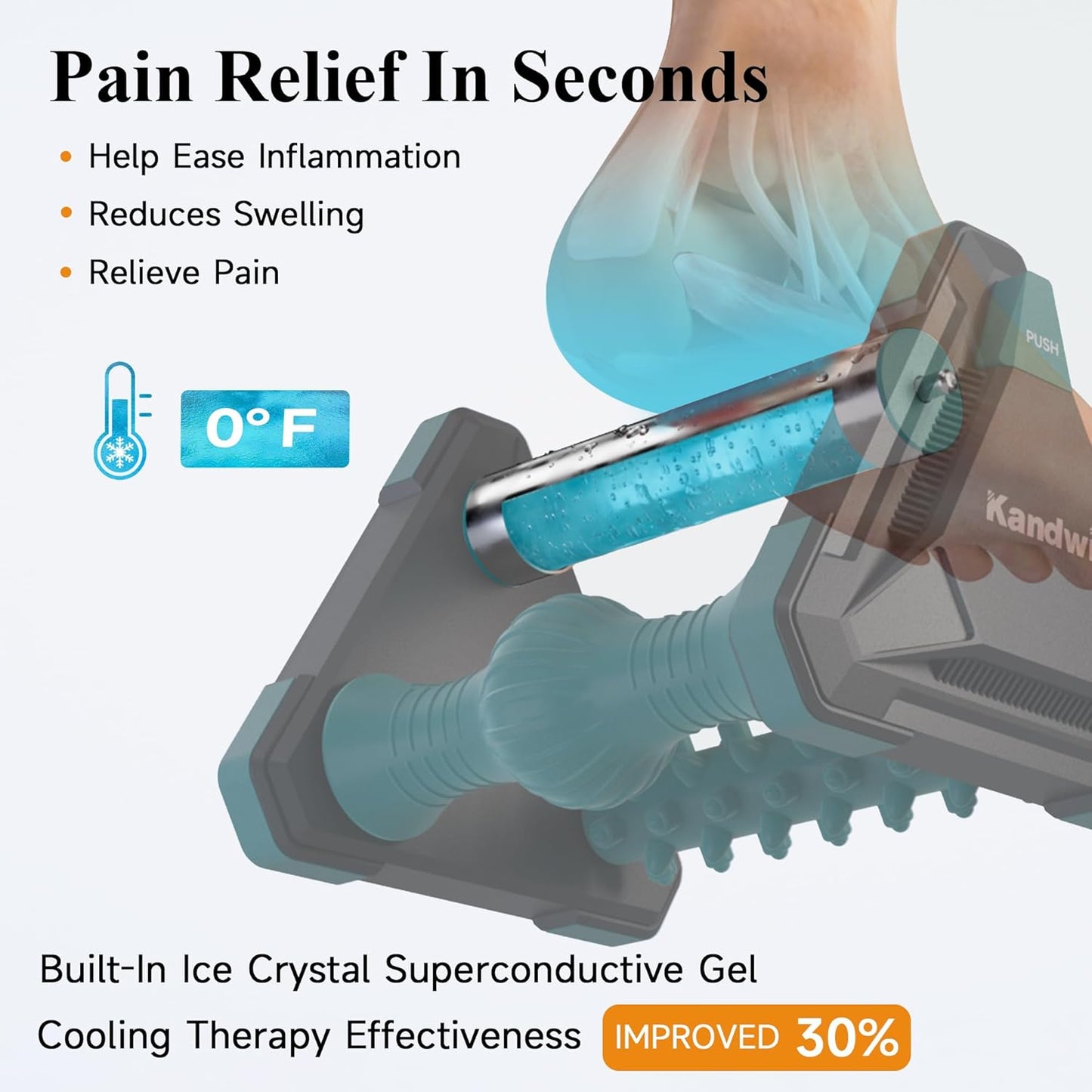 Zenvio - Icing Foot Relief Palantir Fascia 3 in 1 Massager